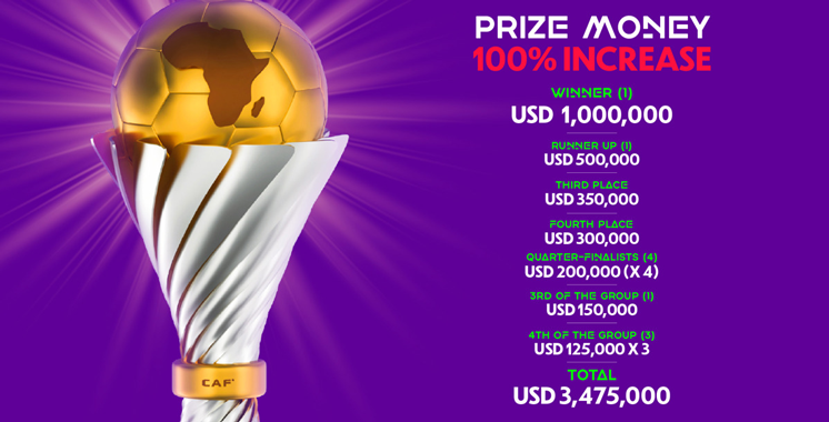 La CAF double la prime du vainqueur de la CAN – Aujourd’hui le Maroc La CAF double la prime du vainqueur de la CAN – Aujourd’hui le Maroc