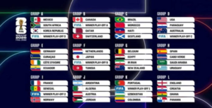 Le Maroc dans le groupe C avec le Brésil, l’Écosse et Haïti – Aujourd’hui le Maroc Le Maroc dans le groupe C avec le Brésil, l’Écosse et Haïti – Aujourd’hui le Maroc