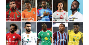 Un record historique pour le continent – Aujourd’hui le Maroc Un record historique pour le continent – Aujourd’hui le Maroc